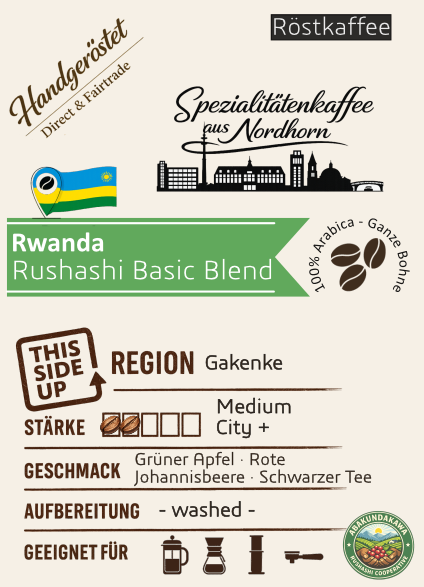Rwanda -Rushashi Basic Blend – This Side Up